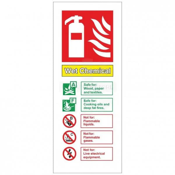 Wet Chemical ID 80 x 200