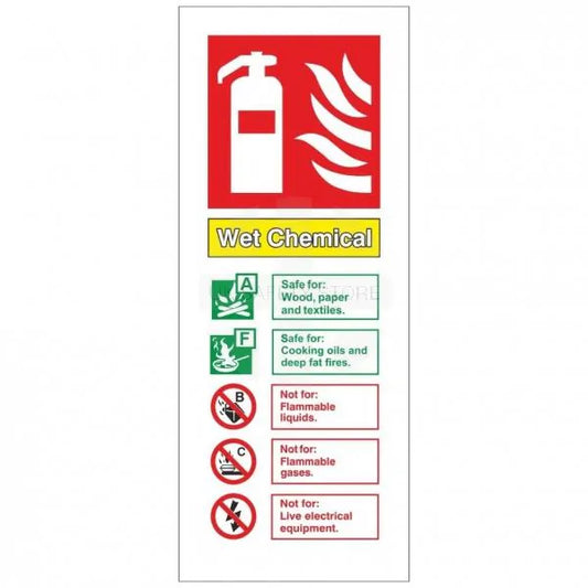 Wet Chemical ID 80 x 200