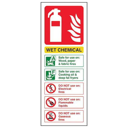 Wet Chemical ID 150 x 100
